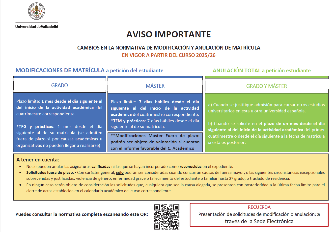 Introduce el texto alternativo